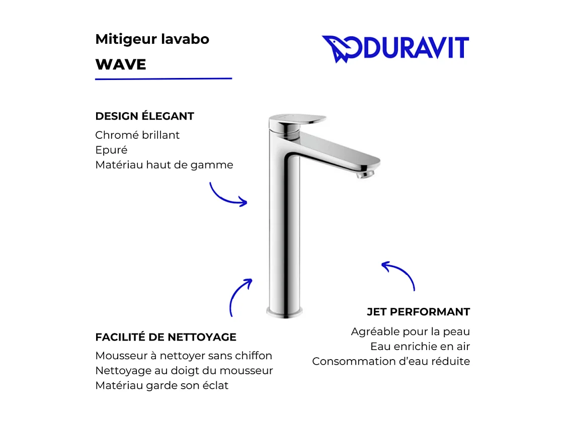 Mitigeur lavabo DUVARIT Wave XL sans vidage chromé brillant