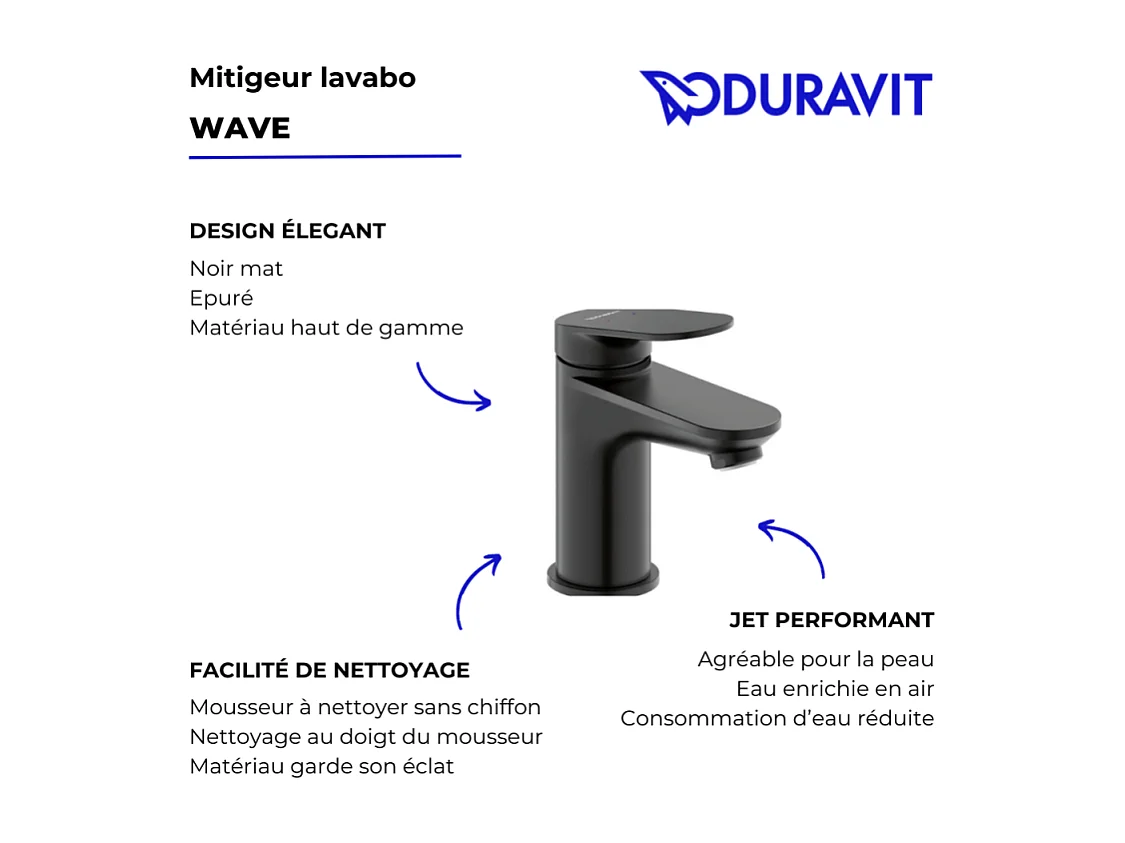 Mitigeur lavabo DURAVIT Wave S avec vidage noir mat