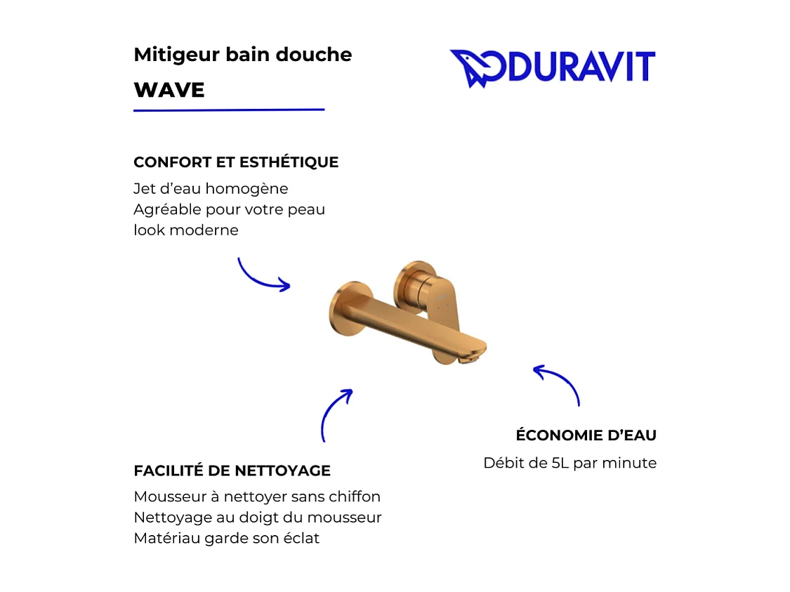 Mitigeur lavabo encastré DURAVIT Wave bronze brossé