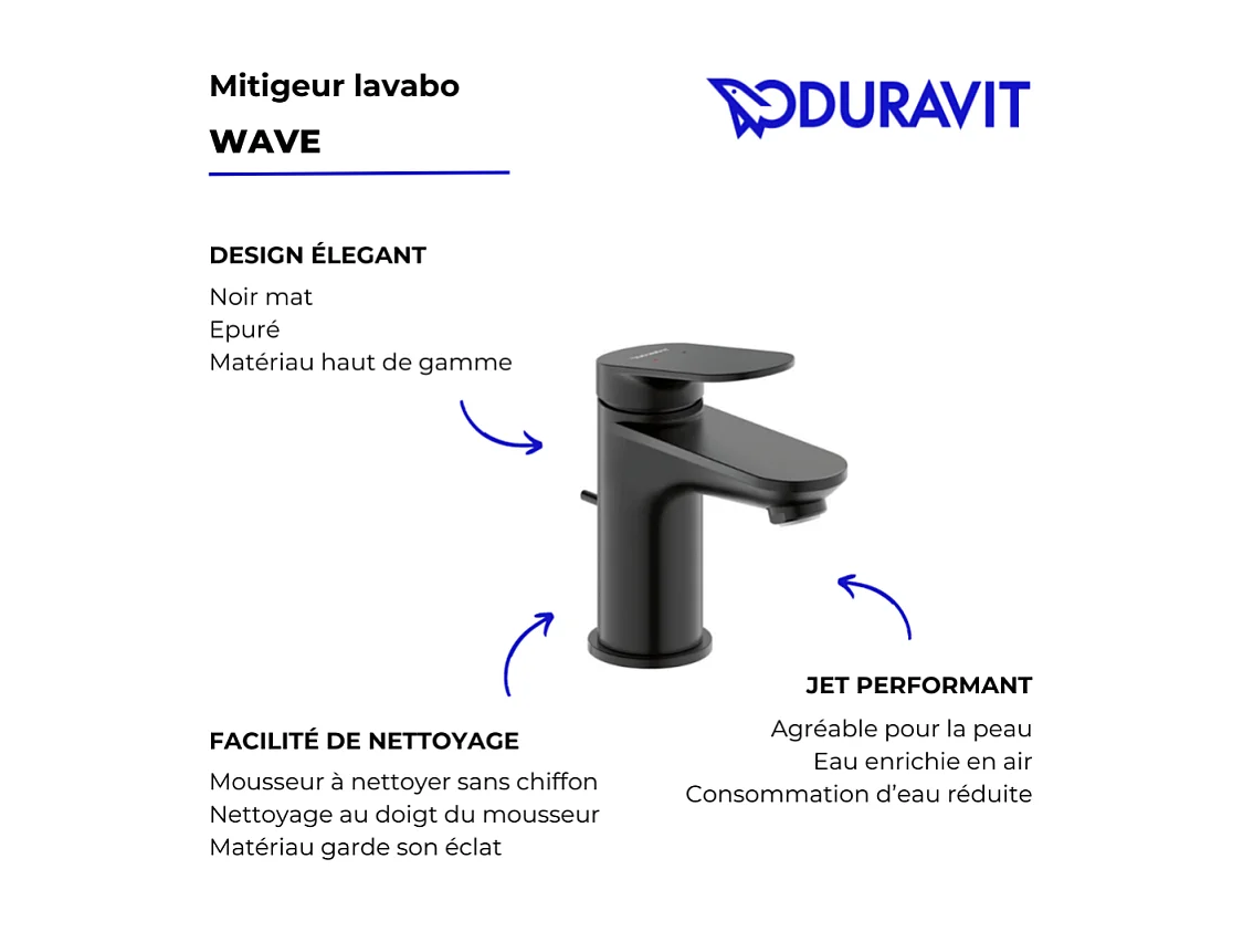 Mitigeur lavabo DURAVIT Wave S sans vidage noir mat