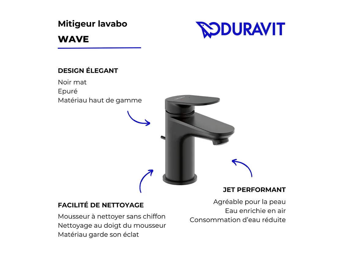 Mitigeur lavabo DURAVIT Wave S sans vidage noir mat