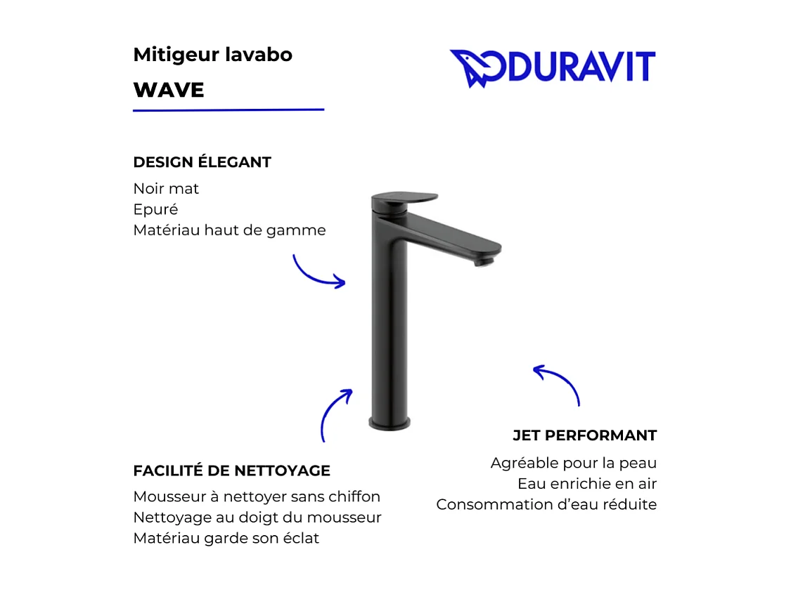 Mitigeur lavabo DURAVIT Wave XL sans vidage noir mat