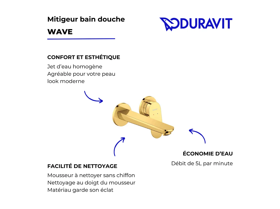 Mitigeur lavabo encastré DURAVIT Wave doré poli