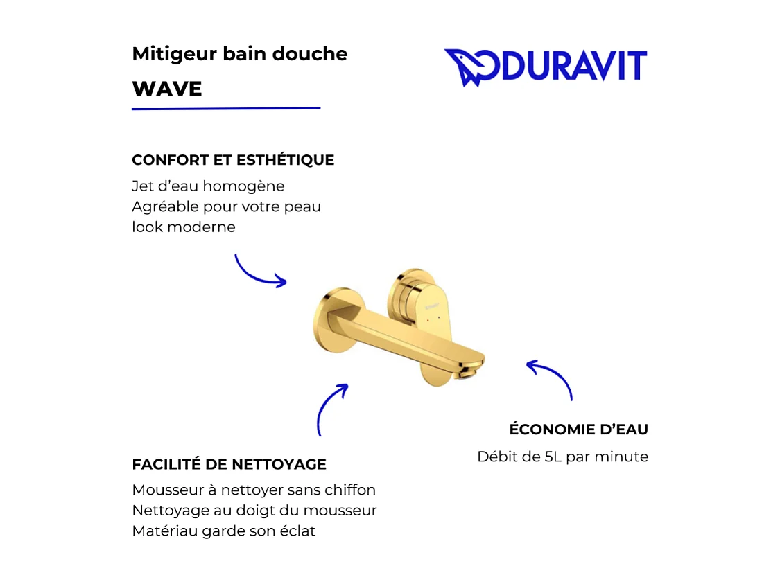 Mitigeur lavabo encastré DURAVIT Wave doré poli