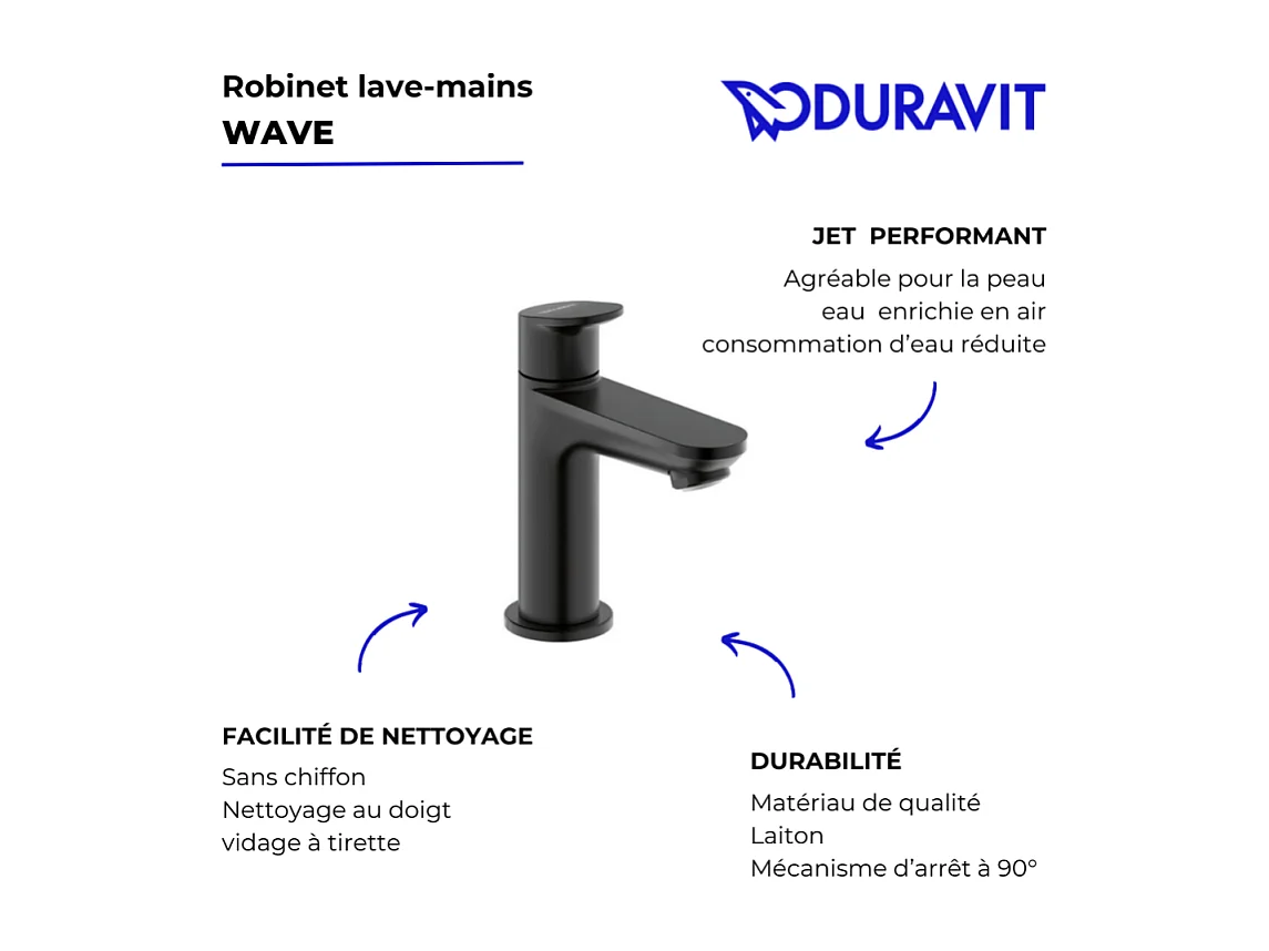 Robinet lave-mains eau froide DURAVIT Wave noir mat
