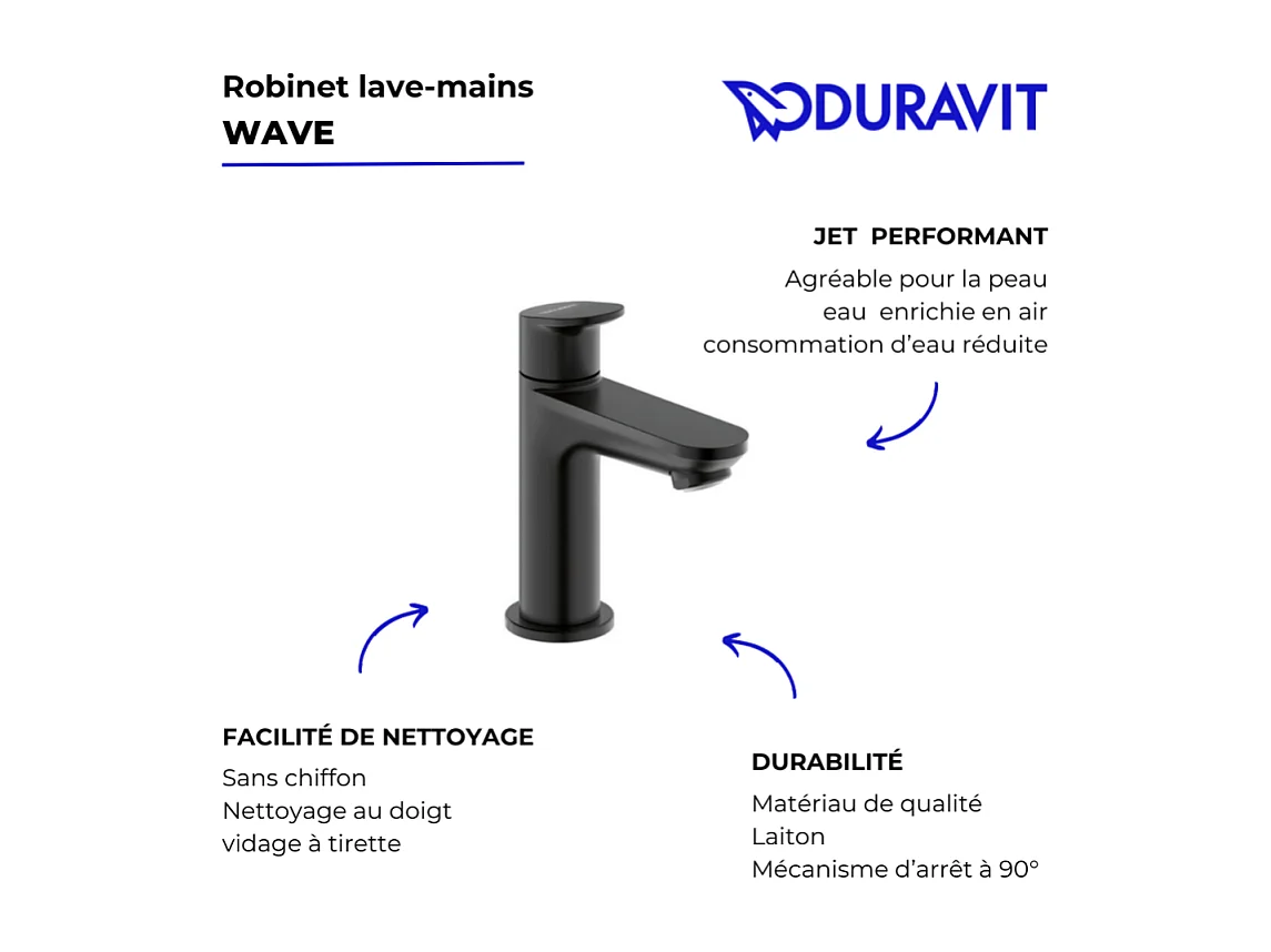 Robinet lave-mains eau froide DURAVIT Wave noir mat