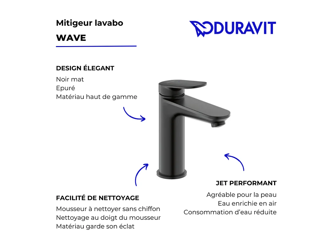 Mitigeur lavabo DUVARIT Wave M sans vidage noir mat