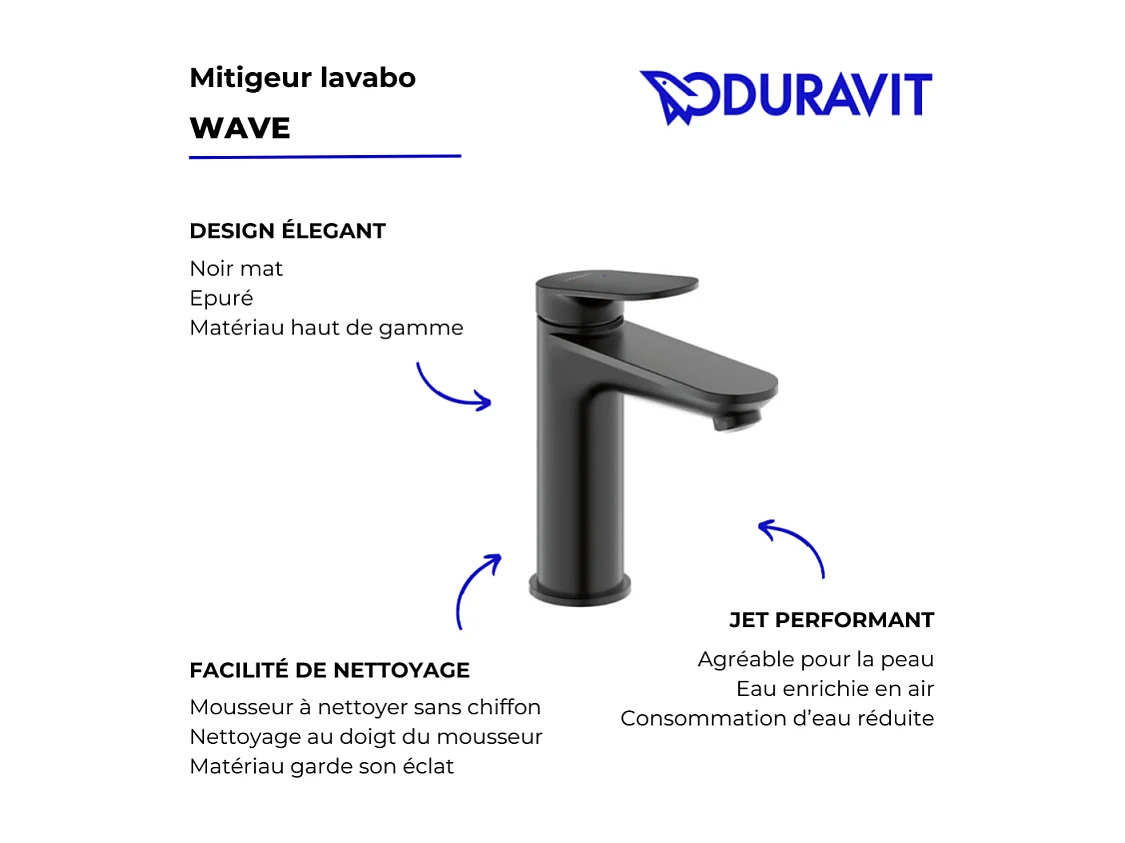 Mitigeur lavabo DUVARIT Wave M sans vidage noir mat