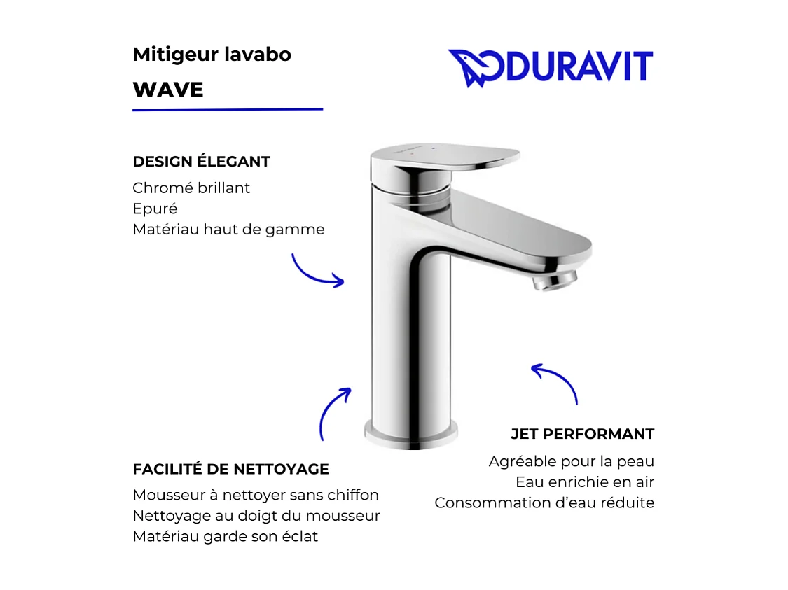Mitigeur lavabo DUVARIT Wave M sans vidage chromé brillant