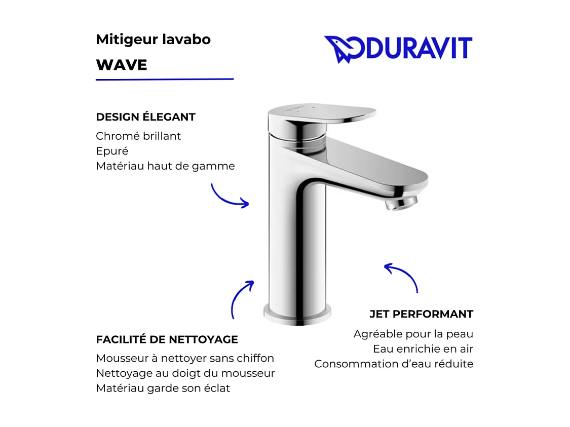 Mitigeur lavabo DUVARIT Wave M sans vidage chromé brillant