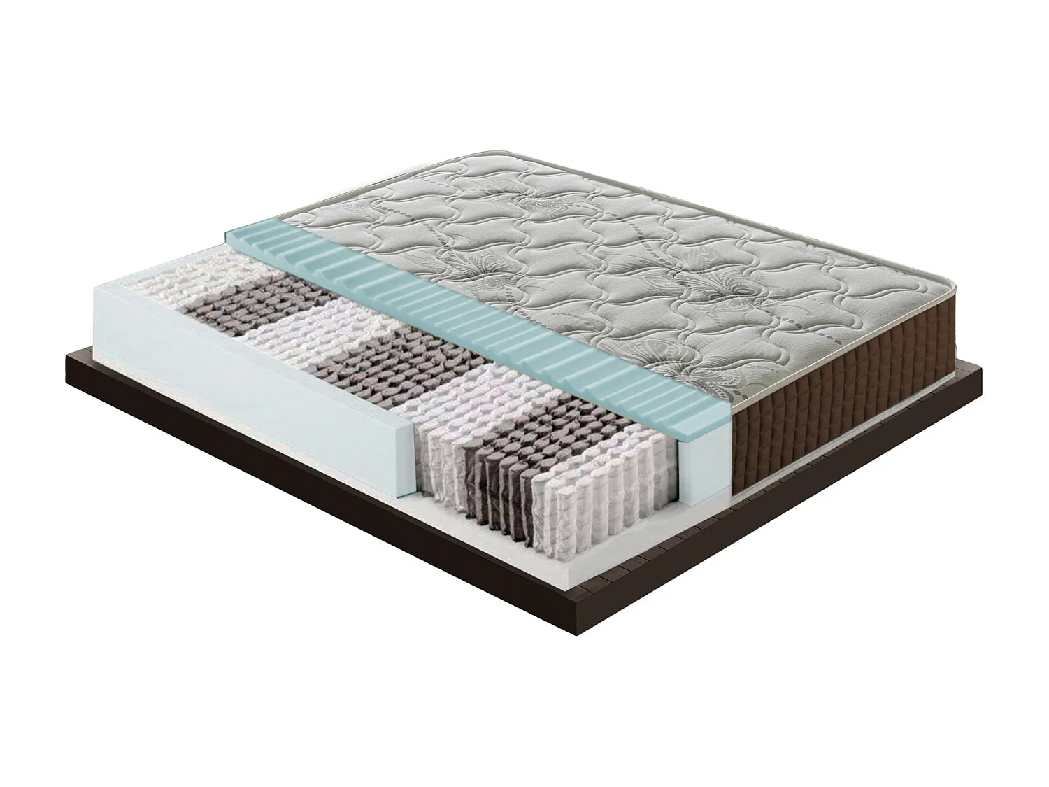 Matelas à ressorts ensachés et mousse à mémoire - hauteur 23 cm 70x200 cm