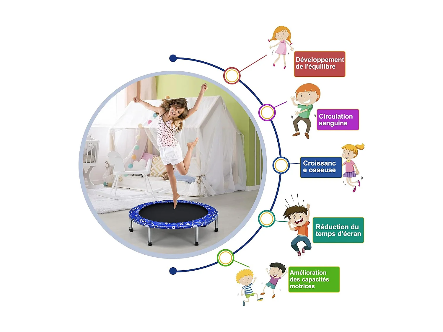 Trampoline Enfants Pliable Ø 92 cm avec Housse de Sécurité Matelassée et Poignée Recouverte Intérieur 150 KG Bleu