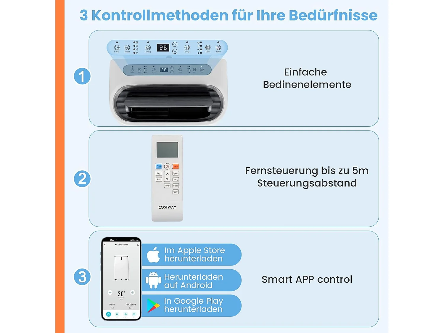 Klimaanlage RB32336PQ-ITDE