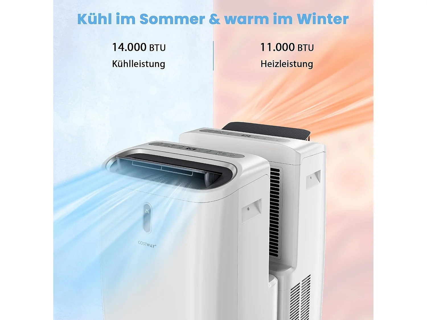 Klimaanlage RB32335PQ-ITDE