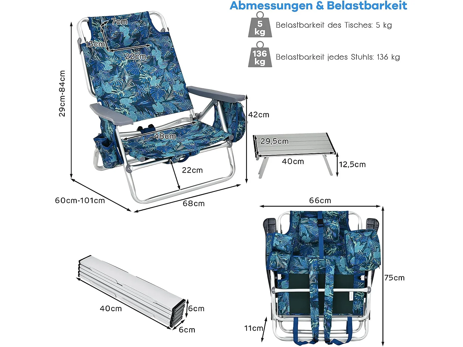 Strandkorb-Set ZB32242 (3-teilig)