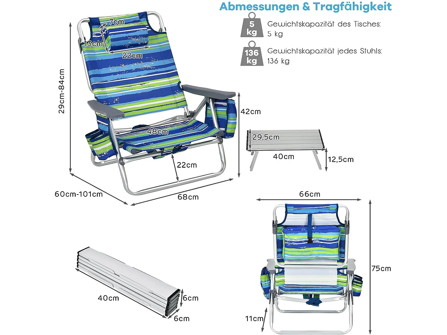 Strandkorb-Set ZB32242 (3-teilig)