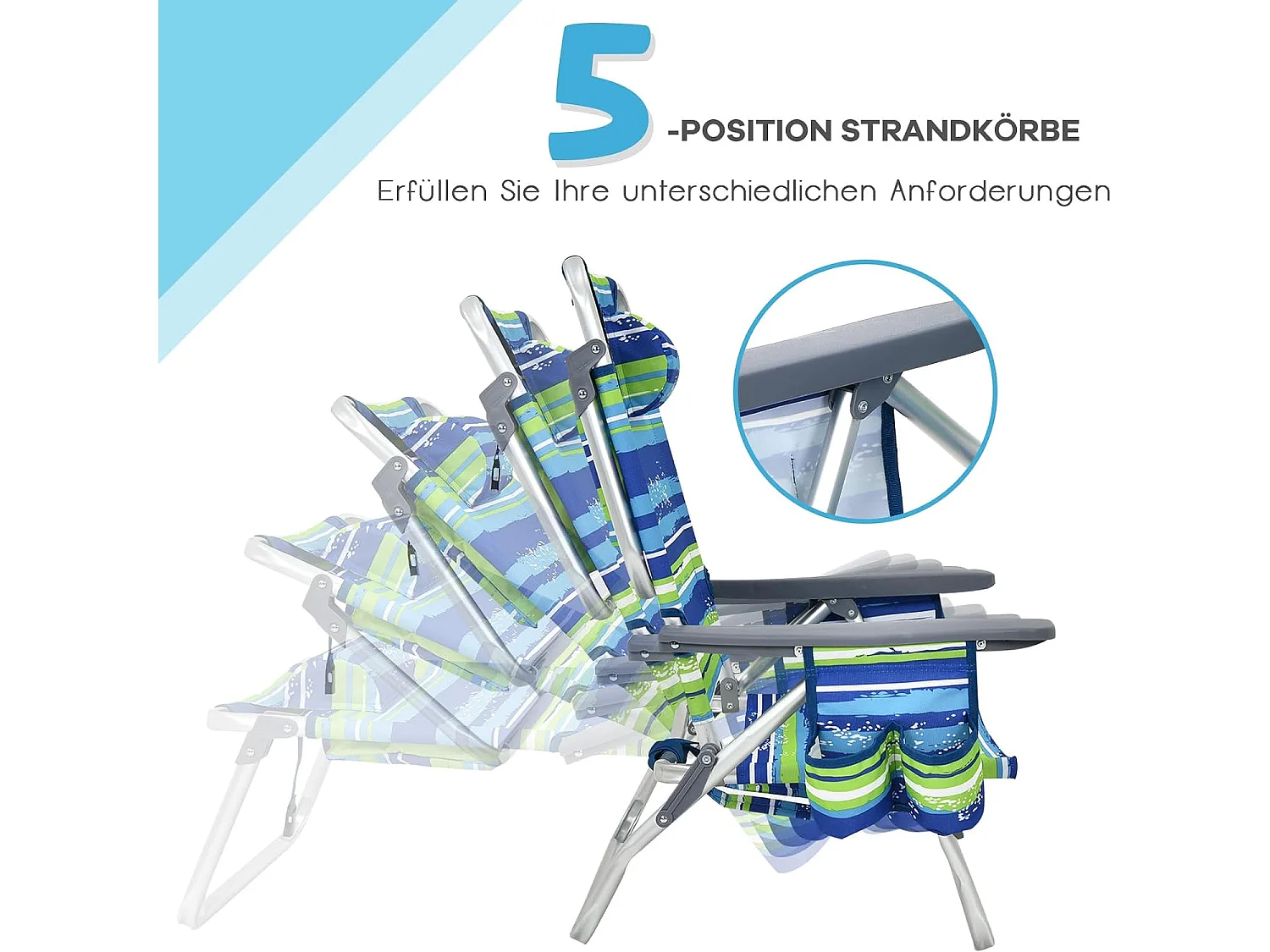 Strandkorb-Set ZB32242 (3-teilig)