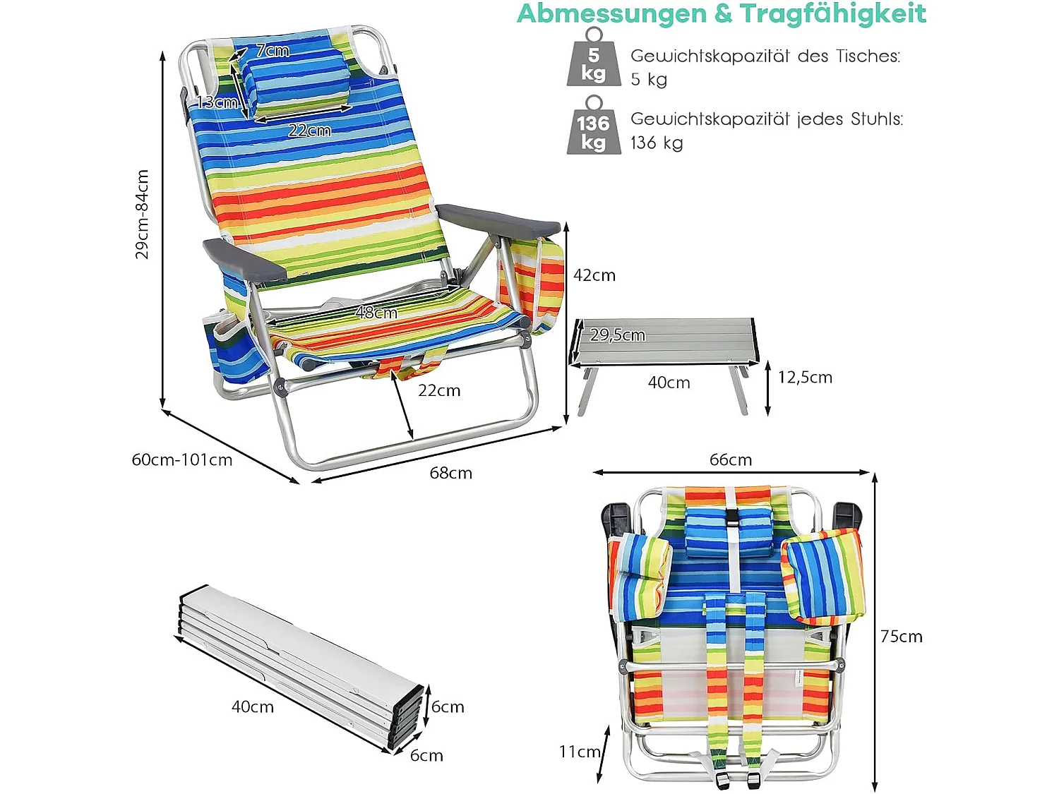 Strandkorb-Set ZB32242 (3-teilig)