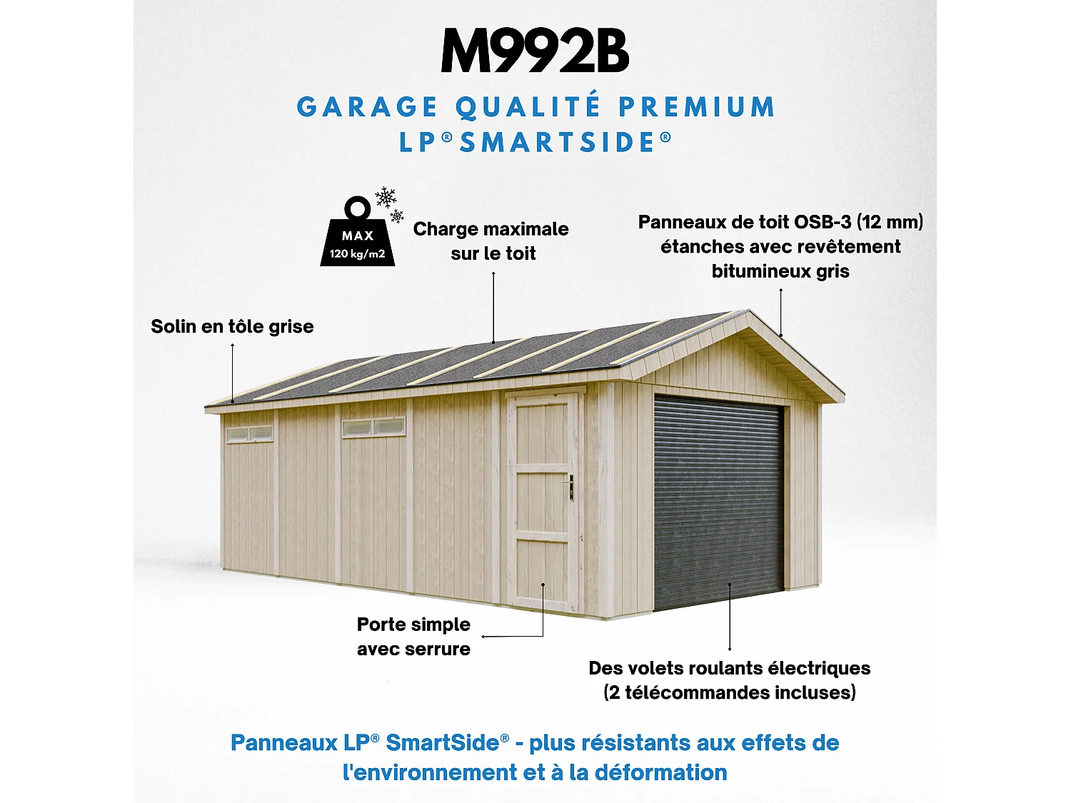 Garage premium qualität - 21 m² / L378xB648 cm - M992B