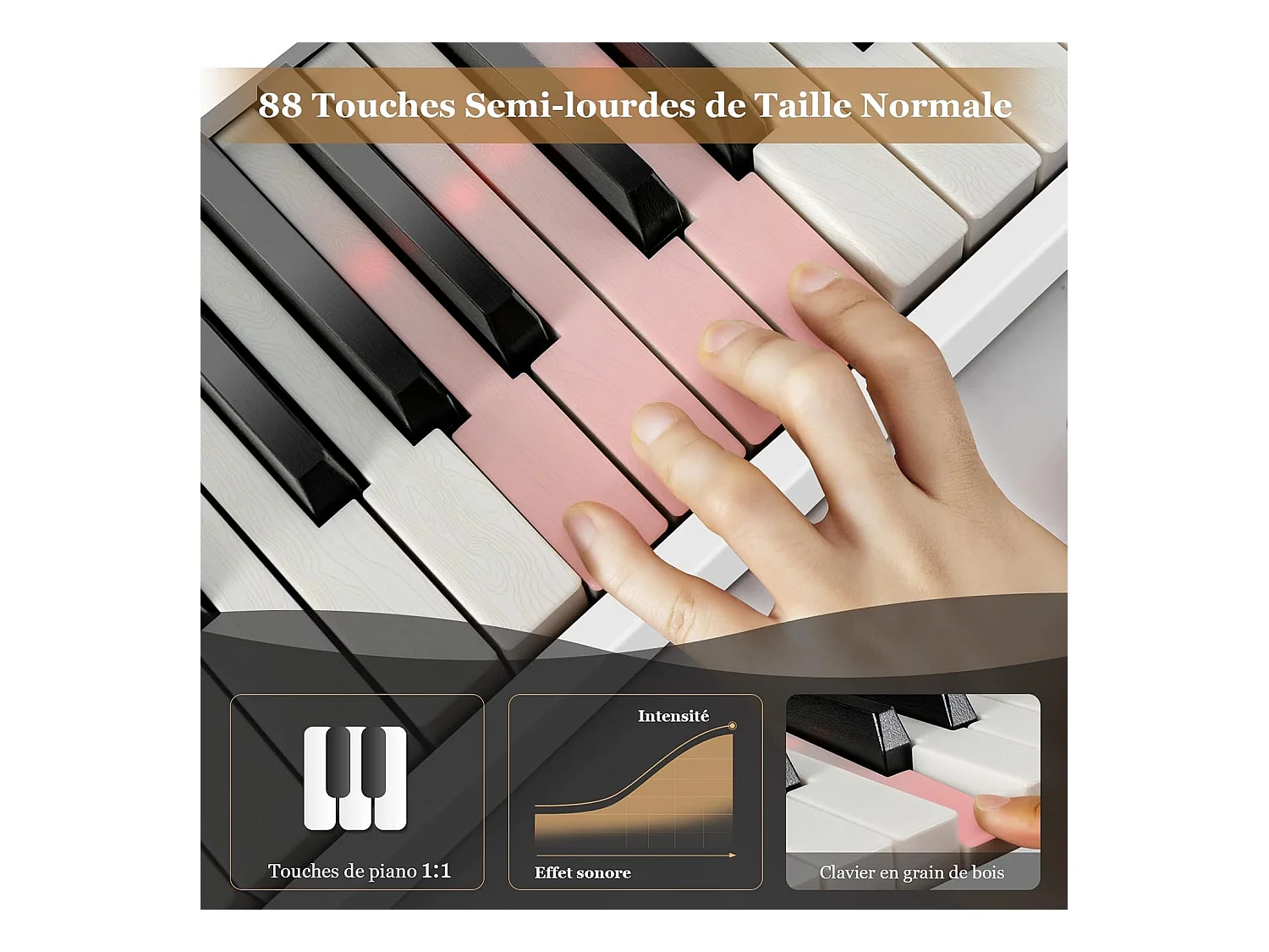 Piano Numérique Pliable à 88 Touches avec Pupitre, 2 Modes d'Apprentissage, MP3/USB/MIDI 126x20,5x6cm, Blanc