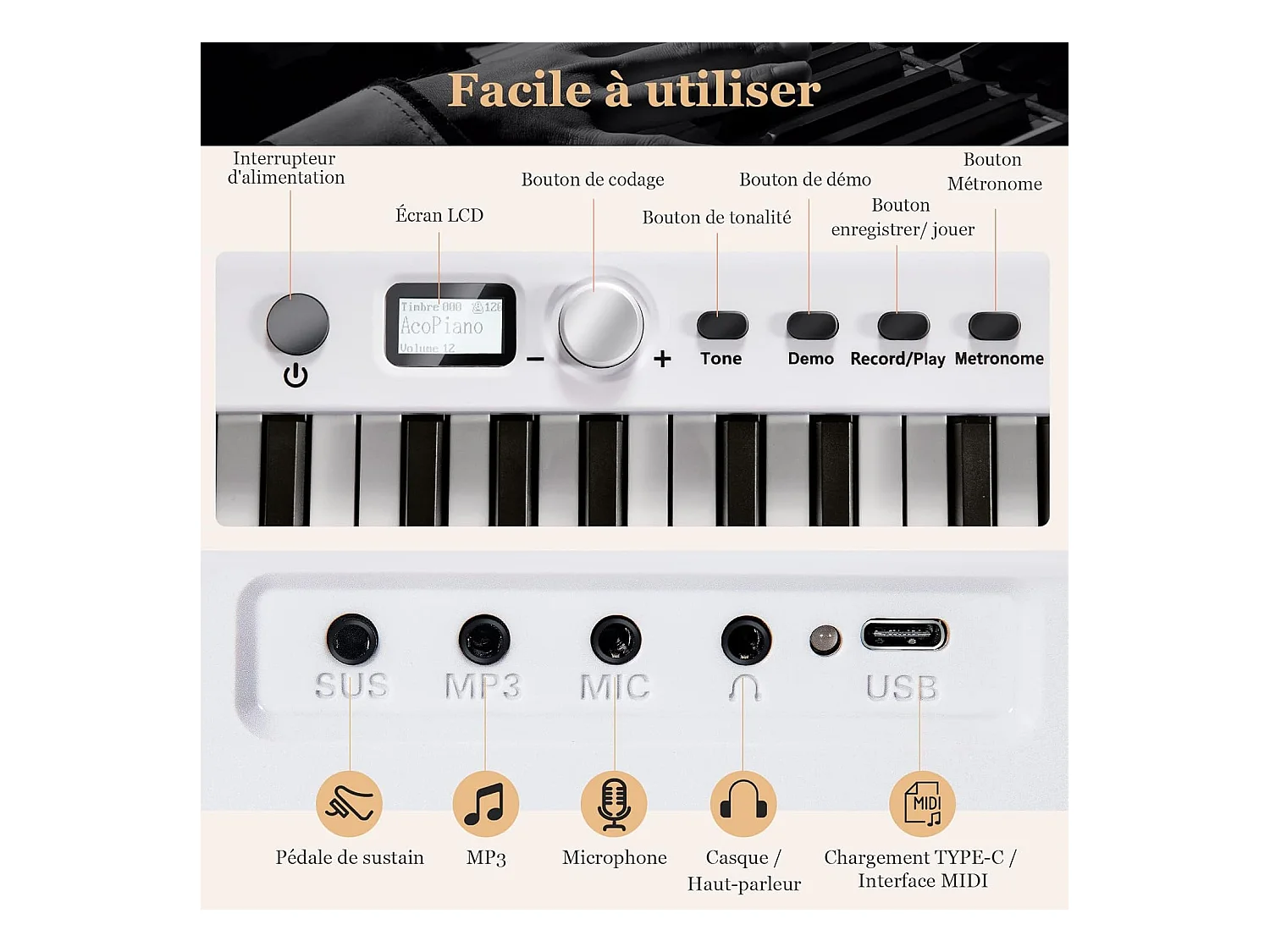Piano Numérique Pliable à 88 Touches avec Pupitre, 2 Modes d'Apprentissage, MP3/USB/MIDI 126x20,5x6cm, Blanc