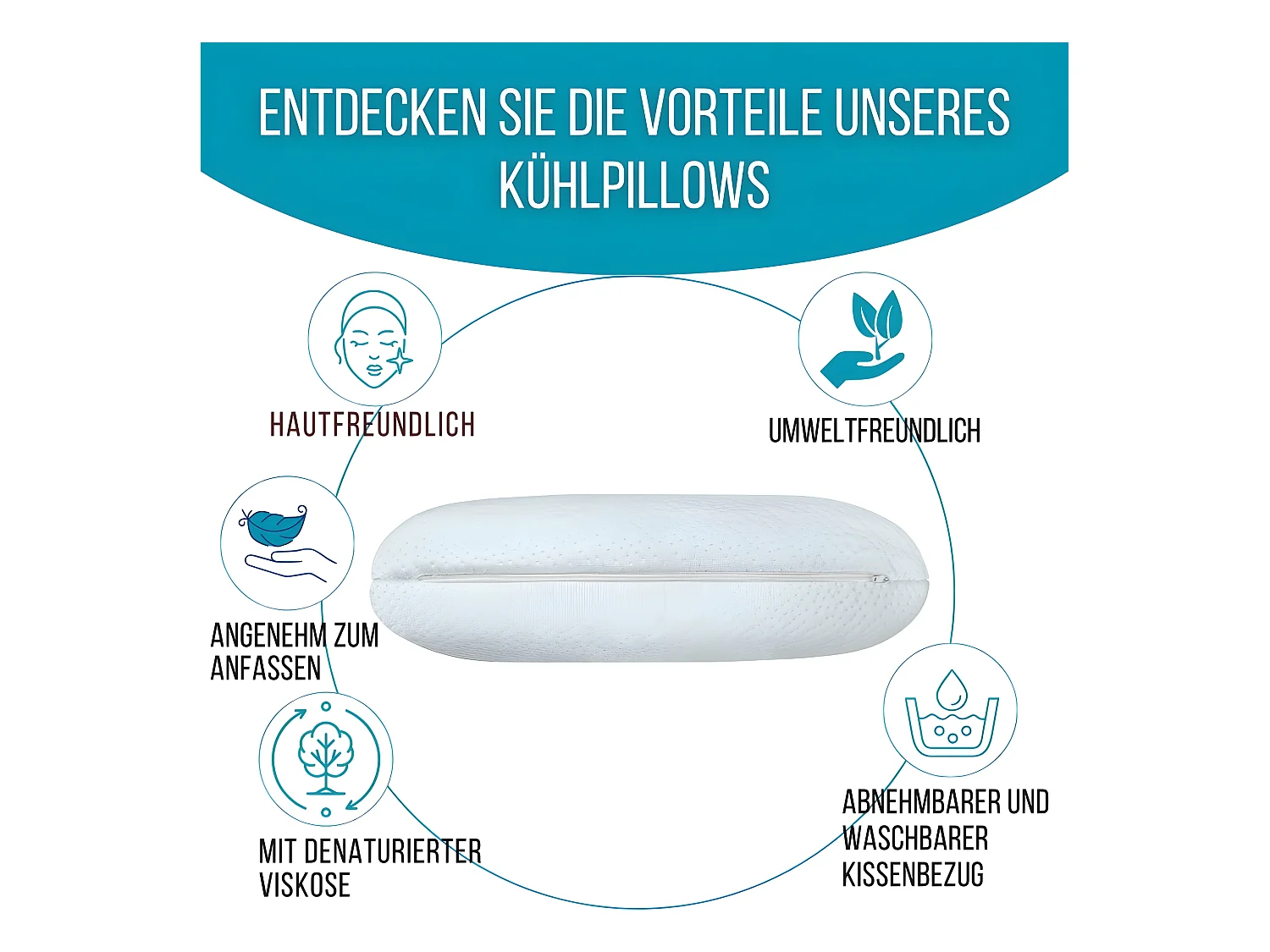 Kühlendes Gel-infusiertes Kissen - 60x40 Fortschrittliche Kühltechnologie - ClimaConfort ICE