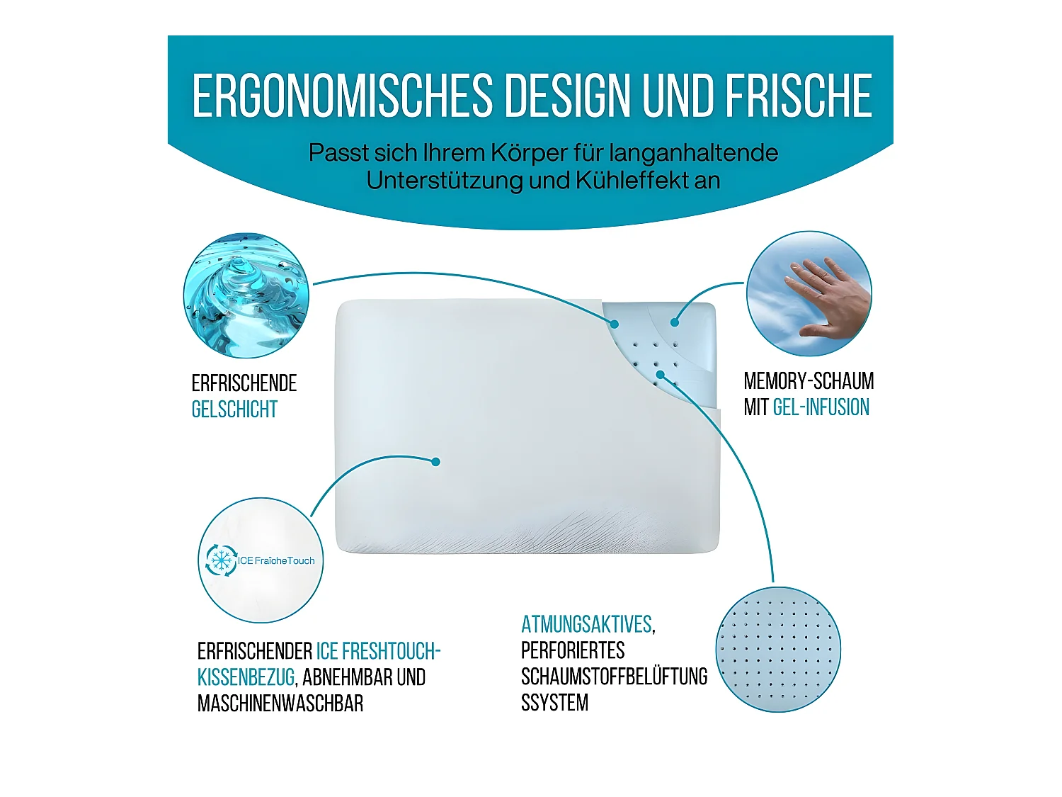 Kühlendes Gel-infusiertes Kissen - 60x40 Fortschrittliche Kühltechnologie - ClimaConfort ICE