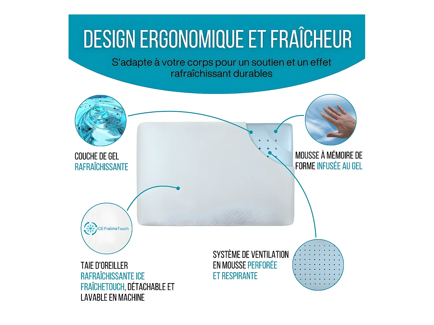 Almohada Infusionada con Gel Refrescante - 60x40 Tecnología de Enfriamiento Avanzada - ClimaConfort ICE