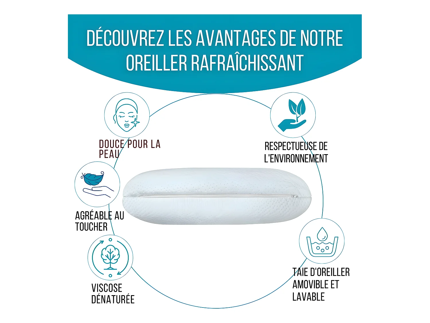 Almohada Infusionada con Gel Refrescante - 60x40 Tecnología de Enfriamiento Avanzada - ClimaConfort ICE