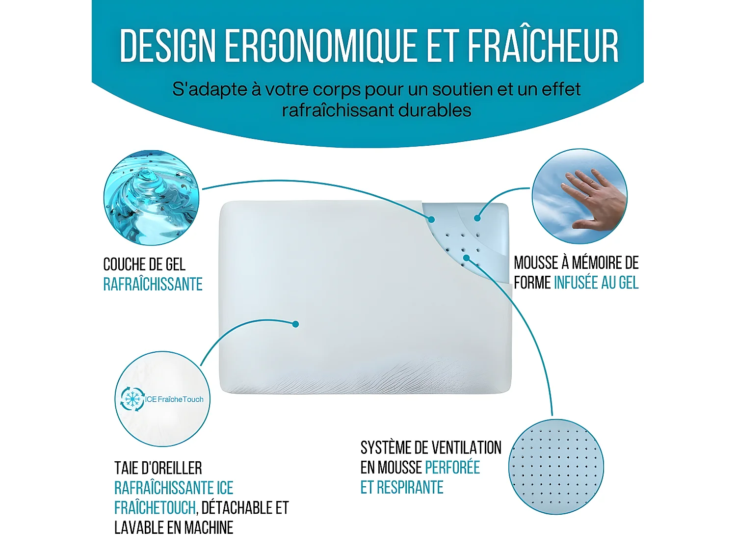 Almohada Infusionada con Gel Refrescante - 60x40 Tecnología de Enfriamiento Avanzada - ClimaConfort ICE