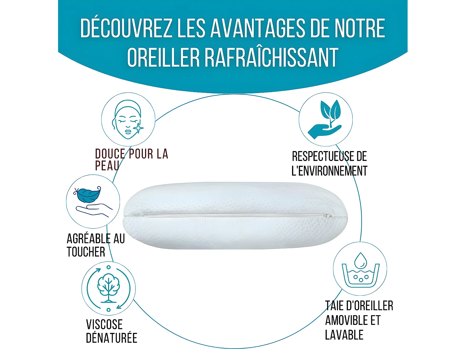 Almohada Infusionada con Gel Refrescante - 60x40 Tecnología de Enfriamiento Avanzada - ClimaConfort ICE