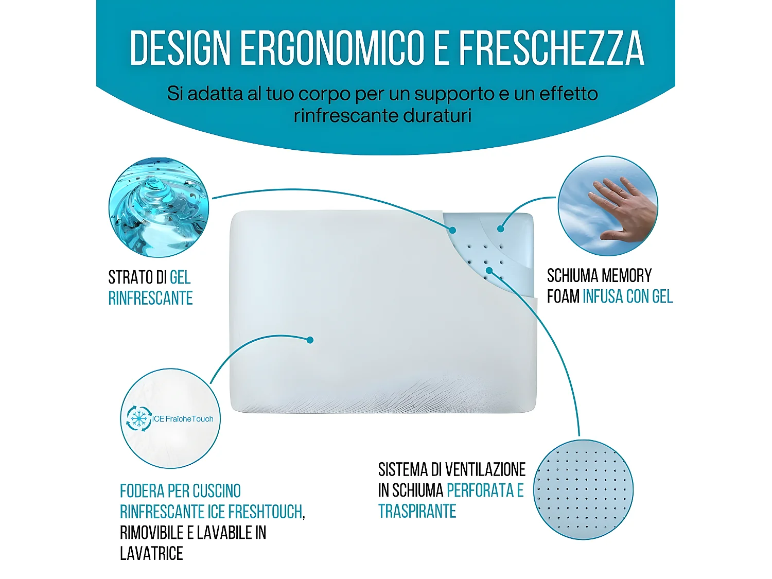 Almohada Infusionada con Gel Refrescante - 60x40 Tecnología de Enfriamiento Avanzada - ClimaConfort ICE