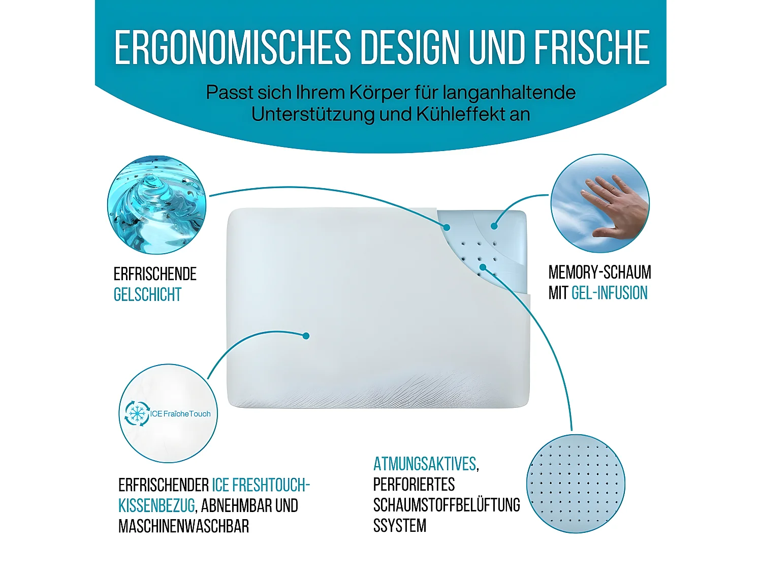 Almohada Infusionada con Gel Refrescante - 60x40 Tecnología de Enfriamiento Avanzada - ClimaConfort ICE