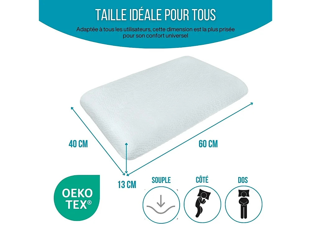 Oreiller Infusé au Gel Rafraîchissant - 60x40  Technologie de Refroidissement Avancée - ClimaConfort ICE