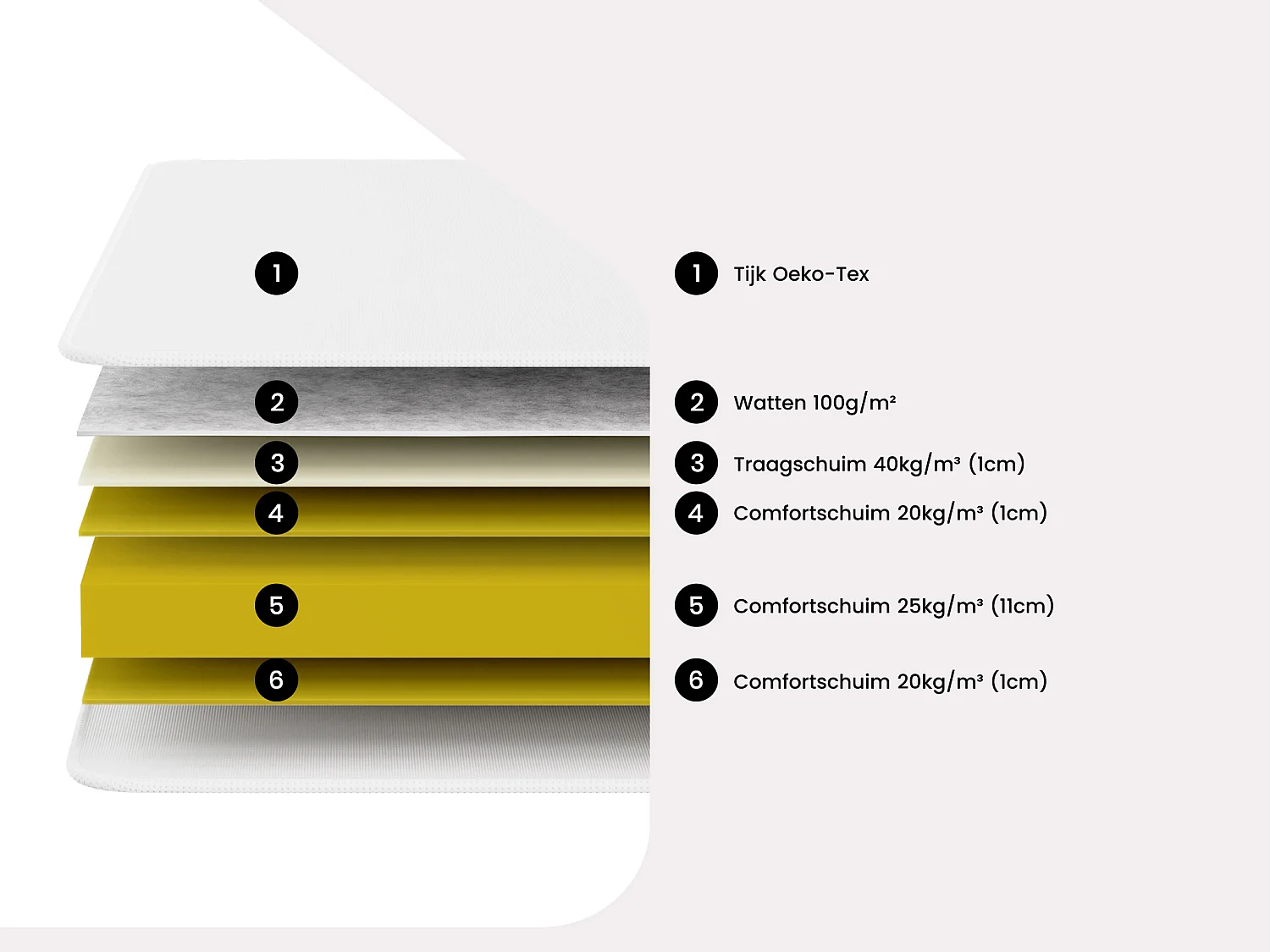 Set 160 x 200 cm met lattenbodem + matras met vormgeheugen van 15 cm dik - PELOPS van DREAMEA
