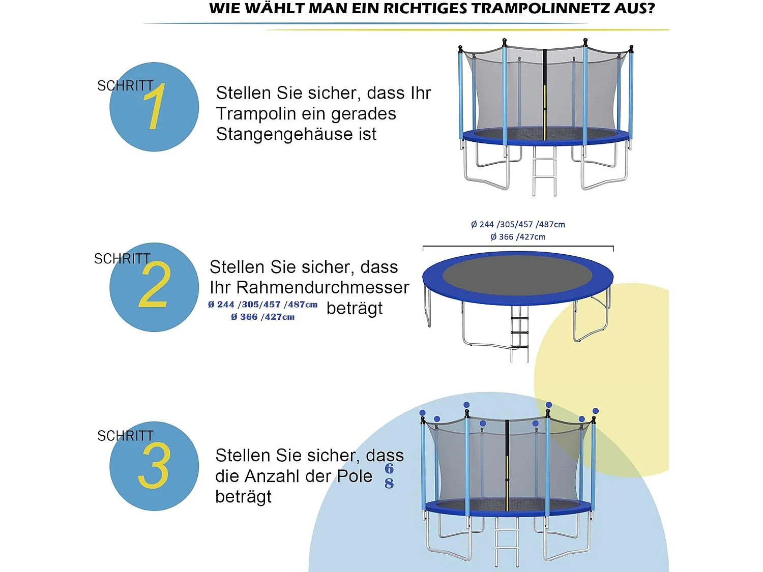 Ø427cm Trampolin Sicherheitsnetz