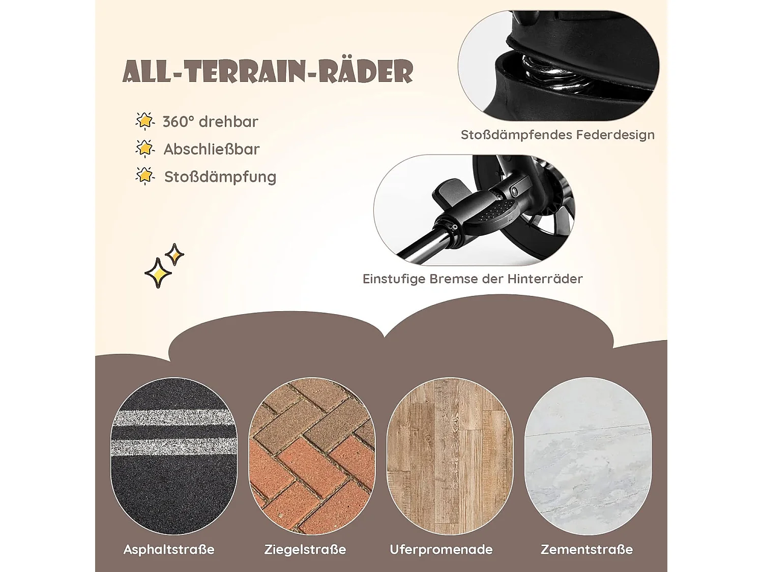 Faltbarer Zwillingskinderwagen