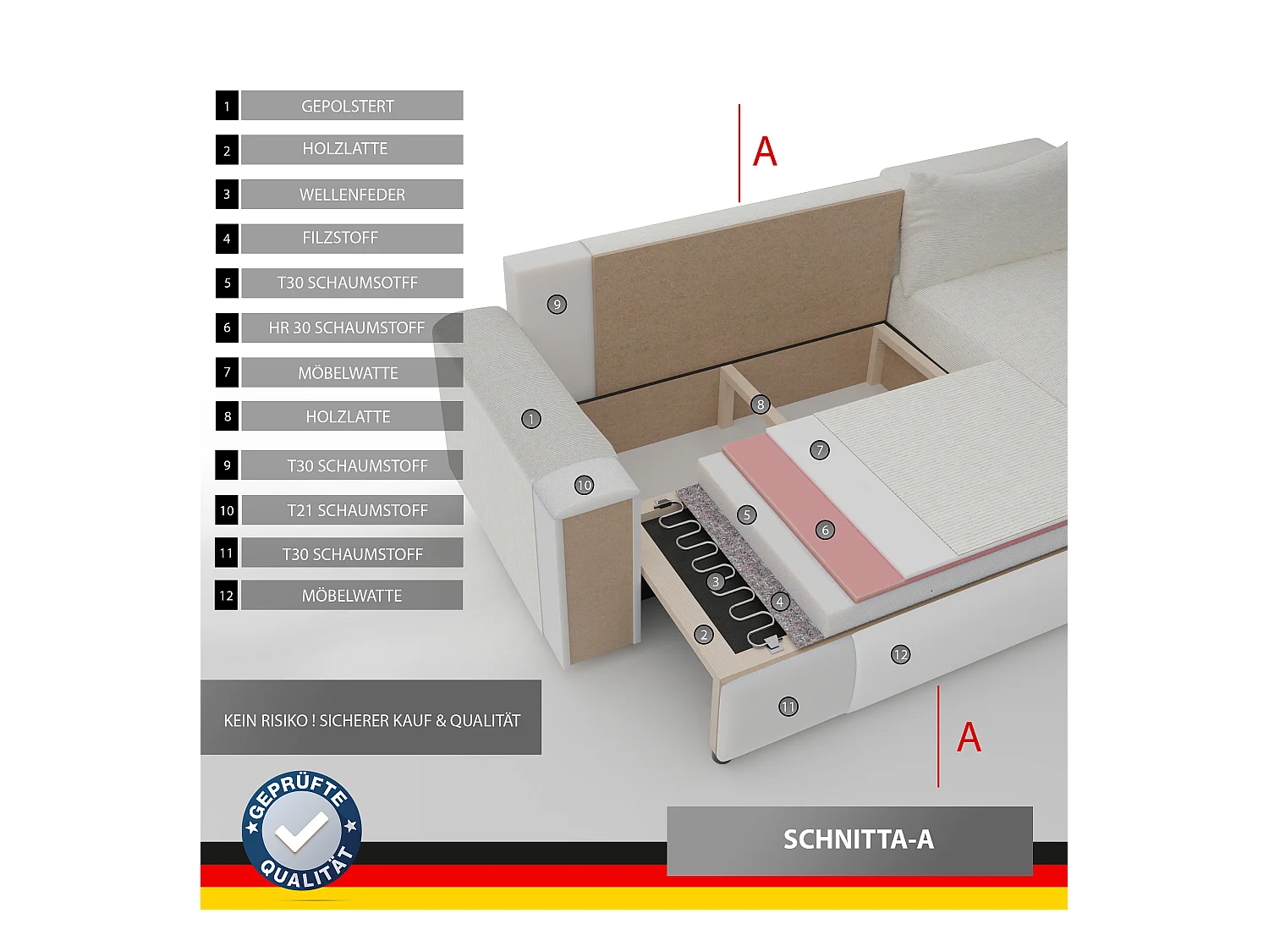 Ecksofa Piano U mit Schlaffunktion und schwarzem Stoff.