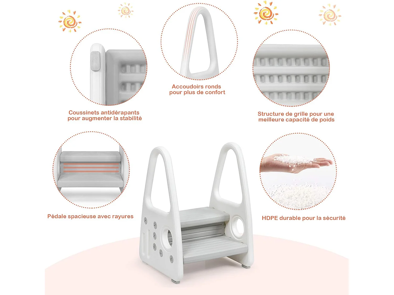 Marchepied Enfant 2 Marches Antidéparant pour Apprentissage de la Propreté avec Accoudoir de Sécurité Structure Triangulaire