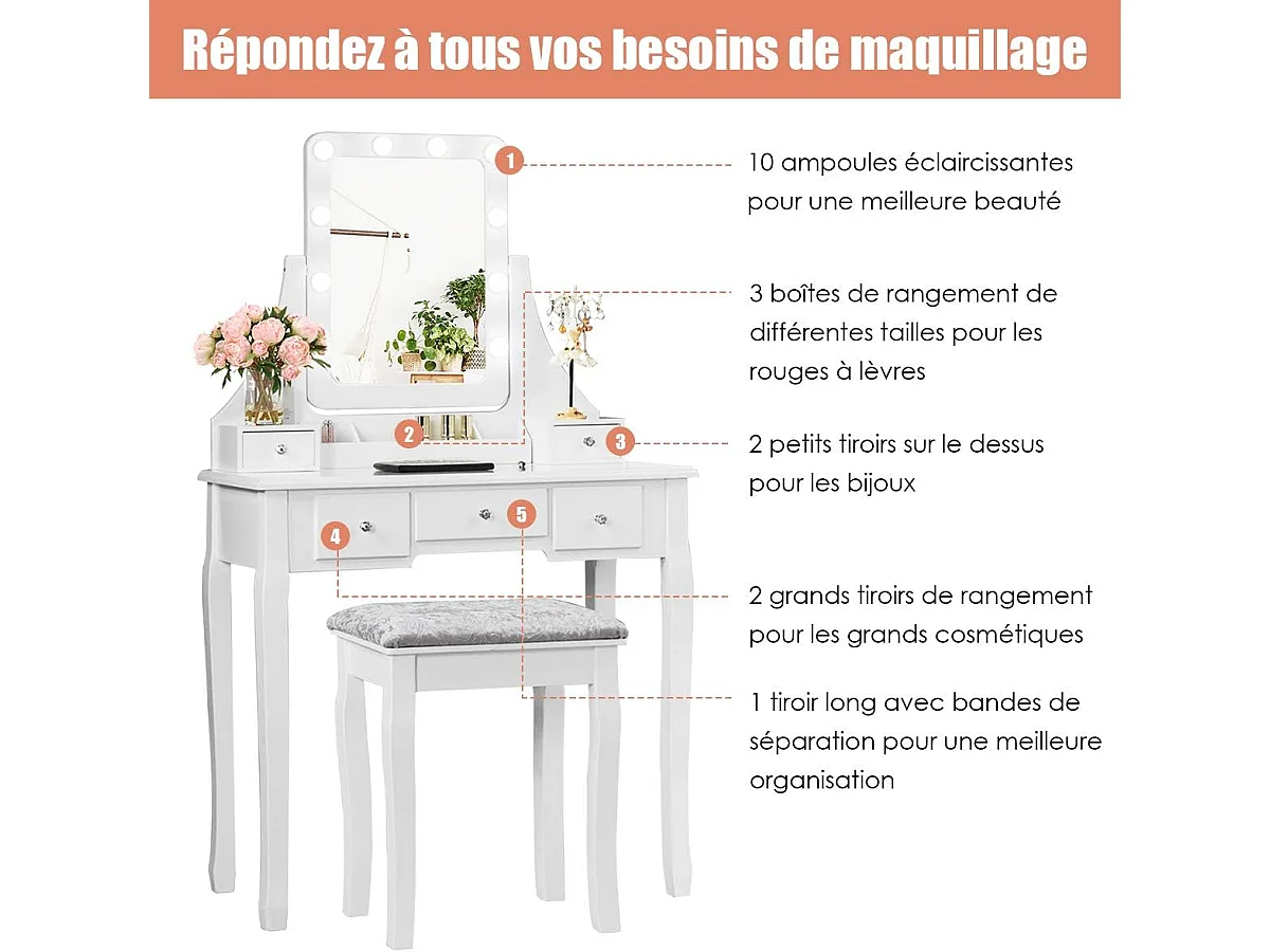 Coiffeuse, Table de Maquillage avec 10 Ampoules LED à Intensité Variable Tabouret avec 5 Tiroirs et Boîtes de Rangement Amovibles, Blanc