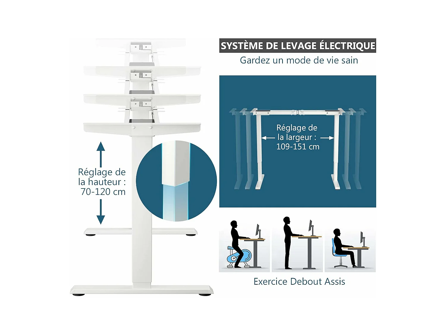 Bureau Assis Debout Électrique à 2 Moteurs/Cadre de Bureau Réglable avec Panneau Smart à Fonctions Mémoires, Charge 100kg, Blanc