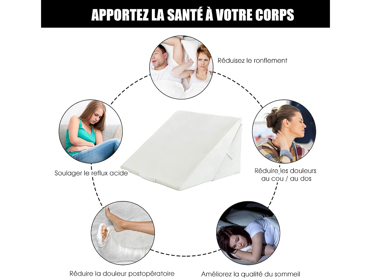 Coussin de Calage Thérapeutique, Oreiller Anti-Stress Élévateur de Jambes Soulager Douleur de Dos,Genoux,Circulation