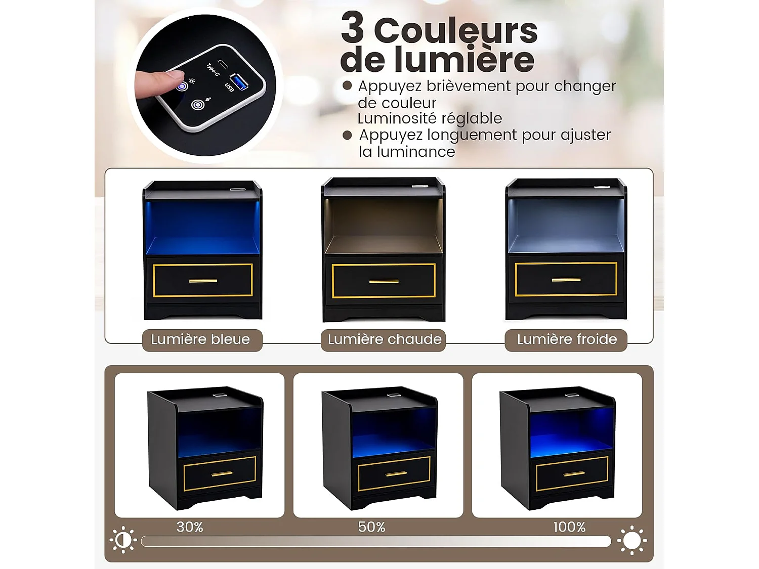 Lot de 2 Table de Chevet avec 1 Port USB et 1 Port type-C, Table de Nuit Lumineuse 3 Couleurs Réglables, Capteur Intelligent, 45 x 40 x 50 cm (Noir)