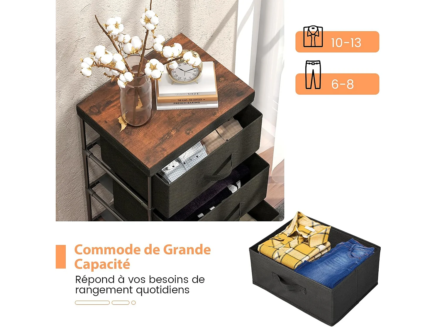 Commode 3 Tiroirs en Tissu, Commode Chambre Adulte avec Cadre en Métal, Meuble Tiroir Rangement pour Chambre, Industriel, 20 x 48 x 76 cm(Noir)