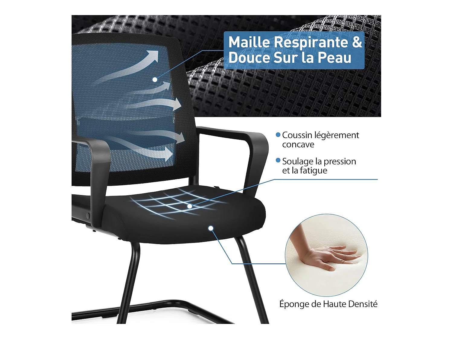 Conferentie stoel set van 2, ergonomische mid-back mesh stoel met gewatteerde zitting, max. belasting 136 kg