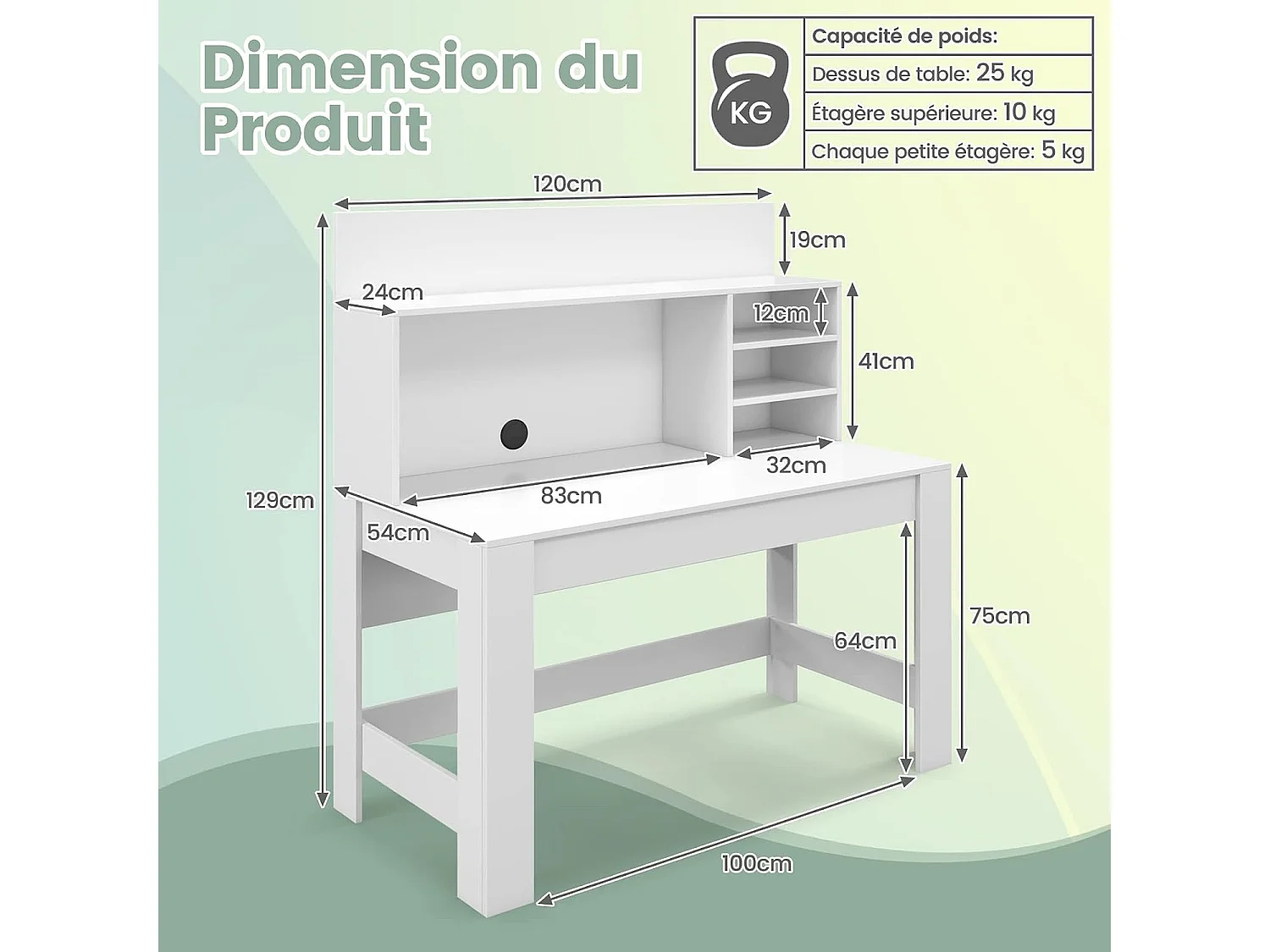 Bureau d'Ordinateur, Table de Travail avec Étagères de Rangement et Passe-câbles, Bureau Moderne pour Ordinateur Portable, Bureau Informatique (Blanc)
