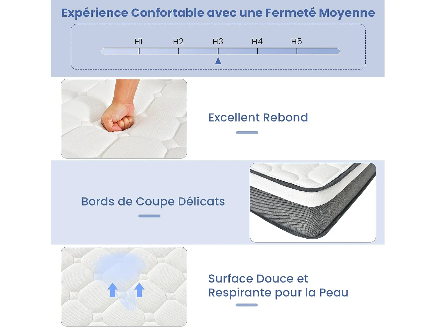 Matelas 140x200 cm, Matelas en Mousse à Mémoire Haute Densité Ultra Doux, Épaisseur 22 cm, Matelas Haute Résilience de Dureté H3, Ergonomique et Hypoallergénique