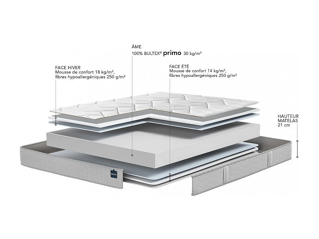 Integral 3 - Matelas en mousse, accueil ferme - 160x200 cm