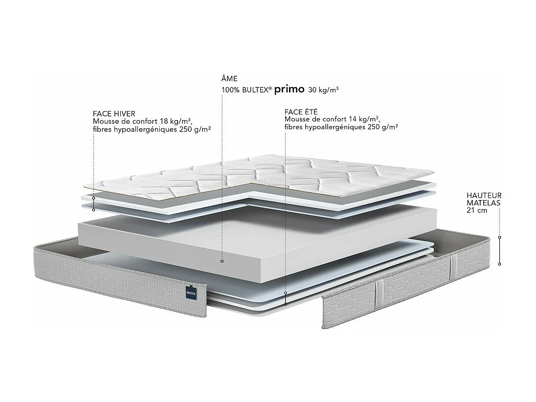 Integral 3 - Matelas en mousse, accueil ferme-  180x200 cm