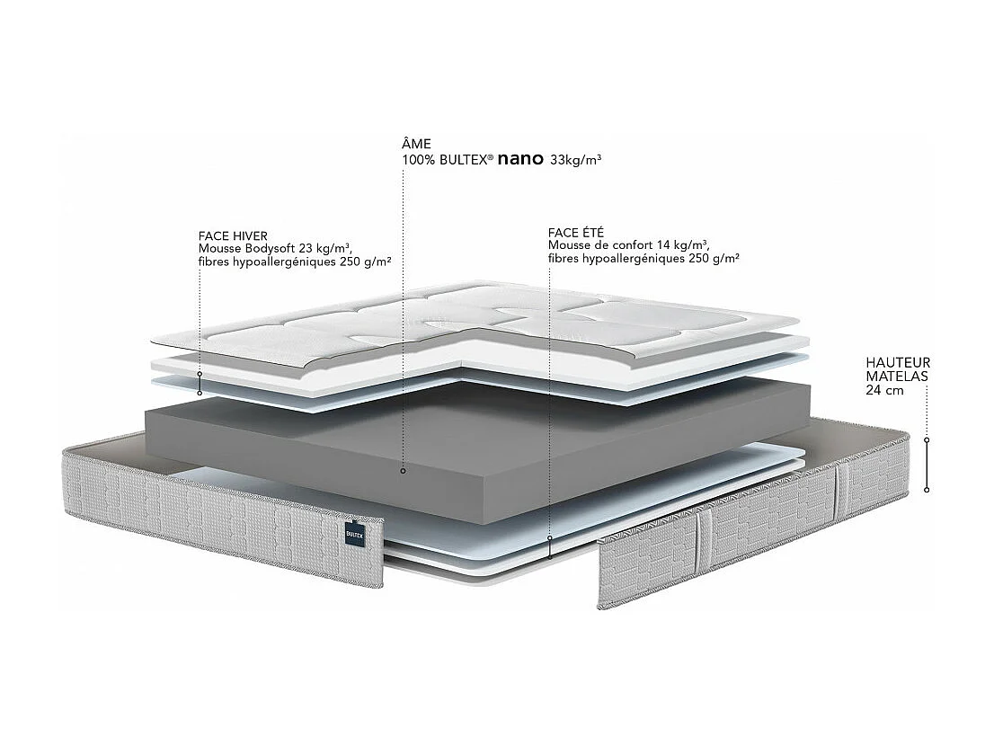 Graduel 3 - Matelas en mousse, accueil moelleux - 160x200 cm